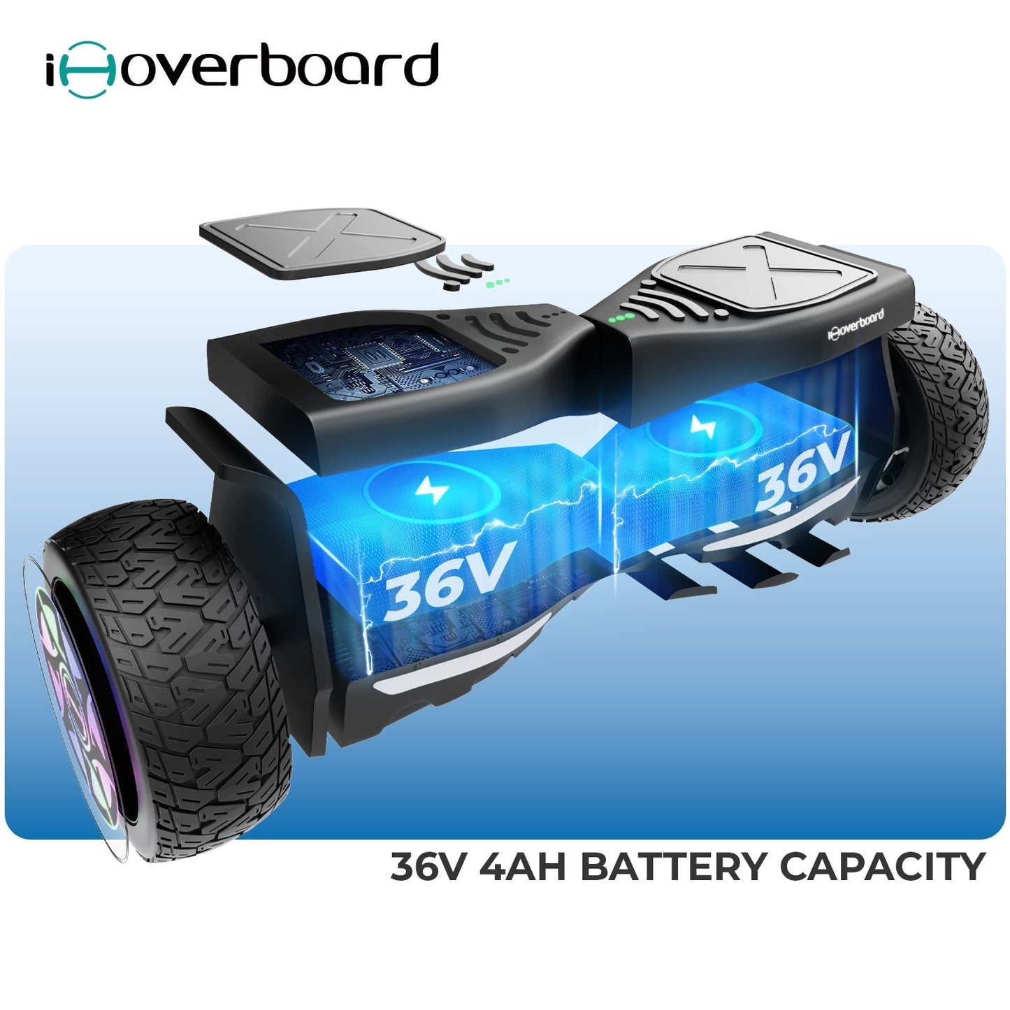 H8 8.5" Off Road Hoverboard 800W - lScooter