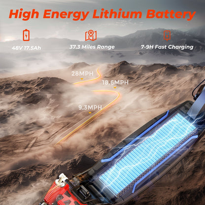 iScooter iX - Series 1200W Off Road Electric Scooter - lScooter