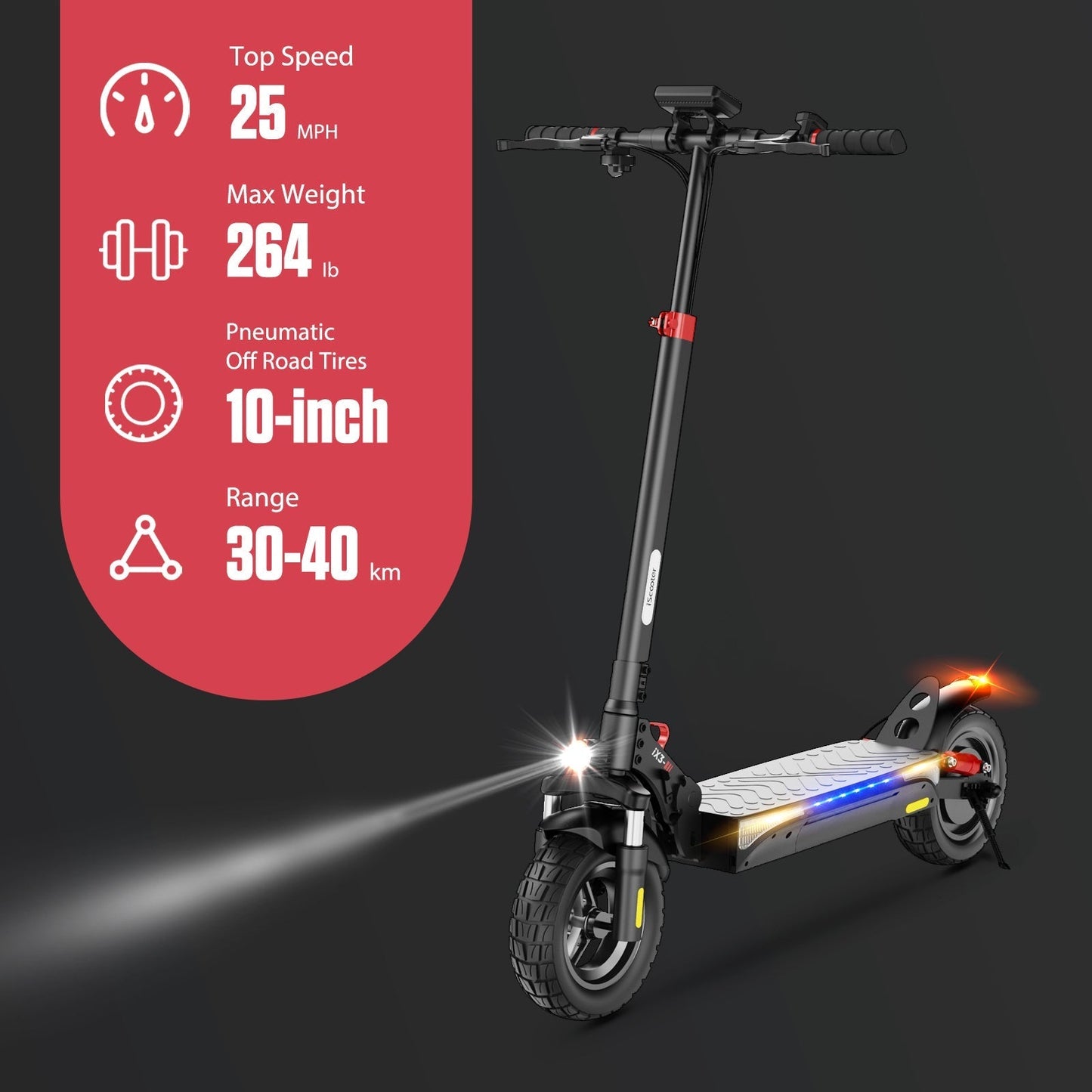 iScooter iX4 800W Off Road Electric Scooter - lScooter