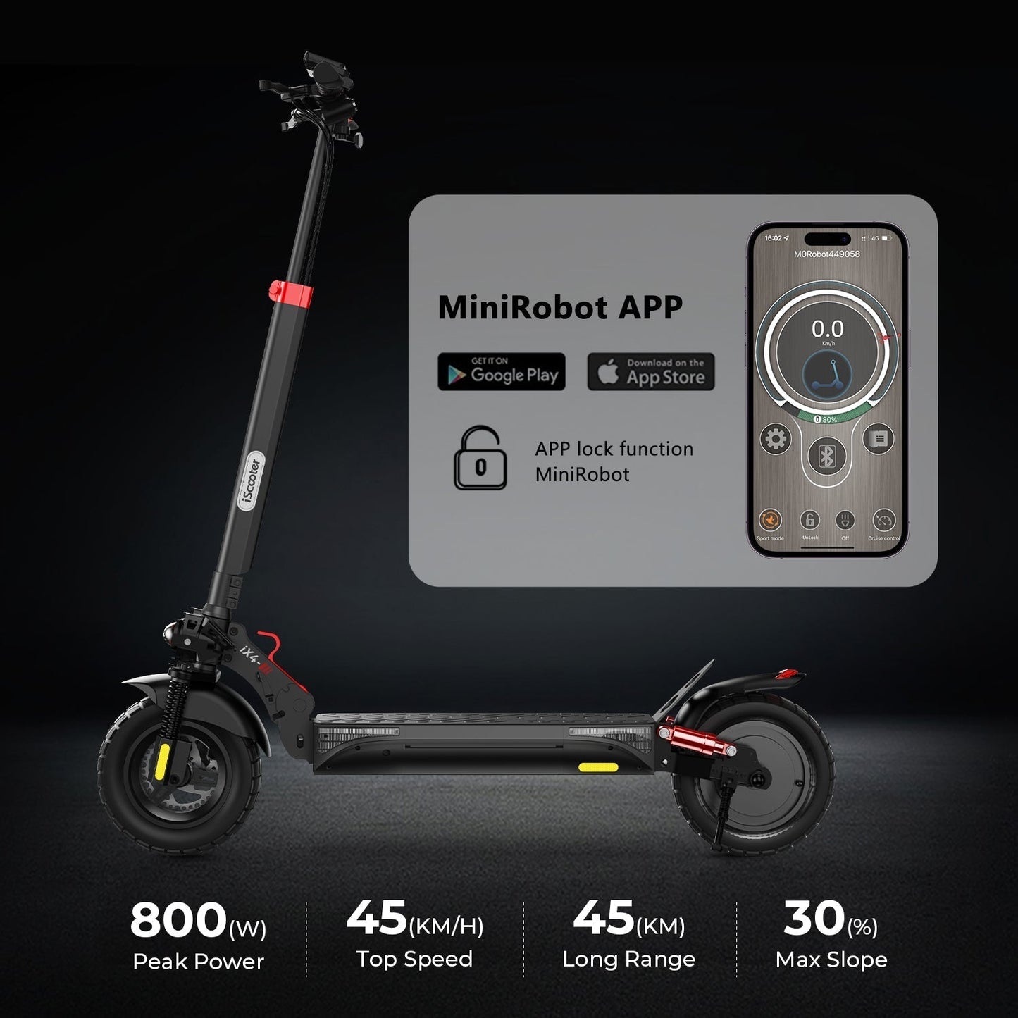 iScooter iX4 800W Off Road Electric Scooter - lScooter